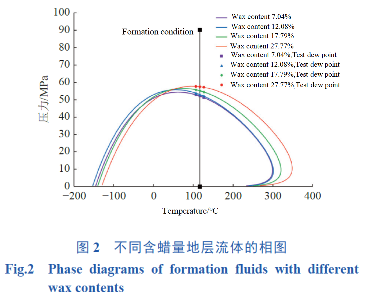 Fig 2.png